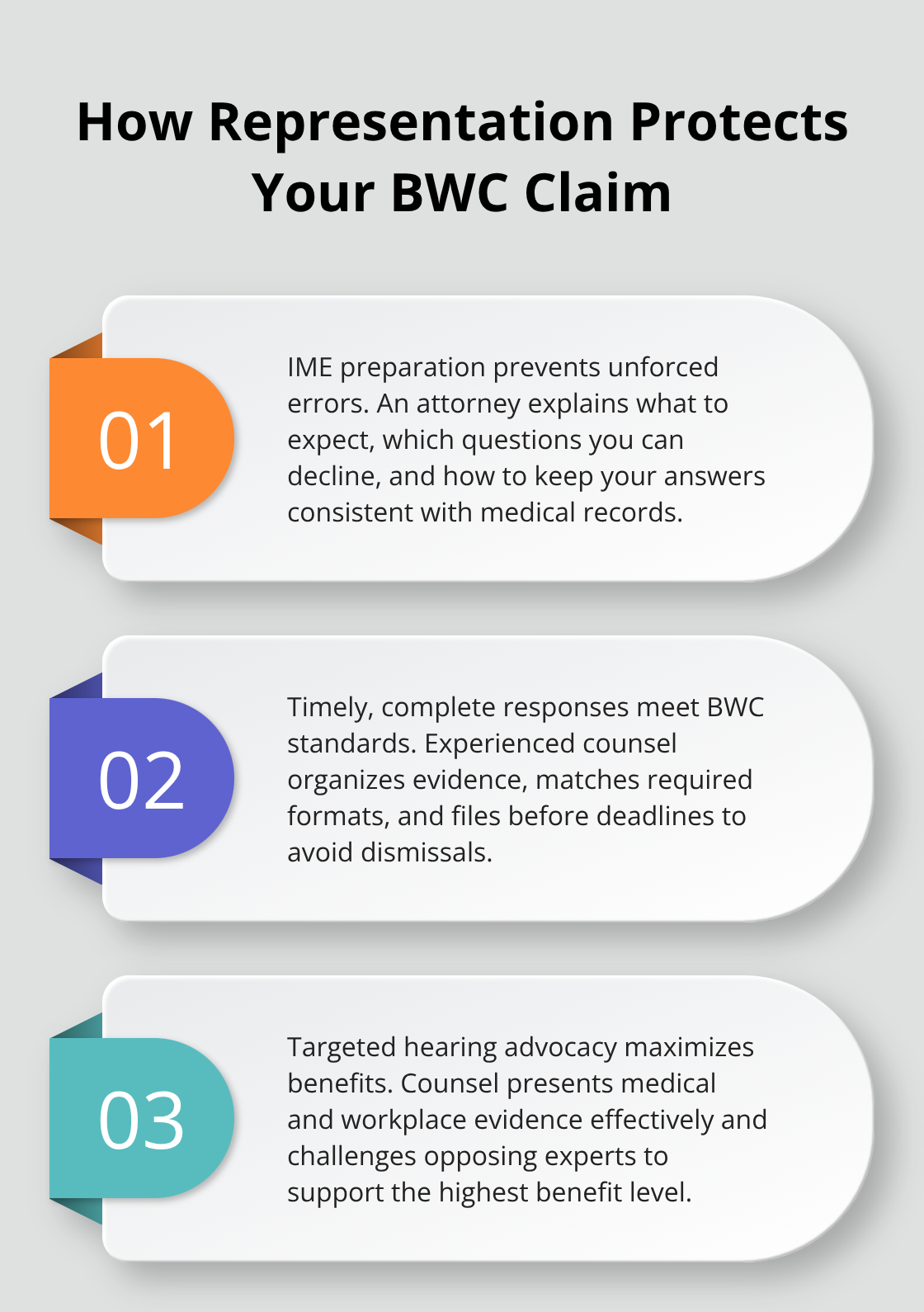 Three strategic ways legal representation strengthens an Ohio BWC claim - Akron BWC claim guidance