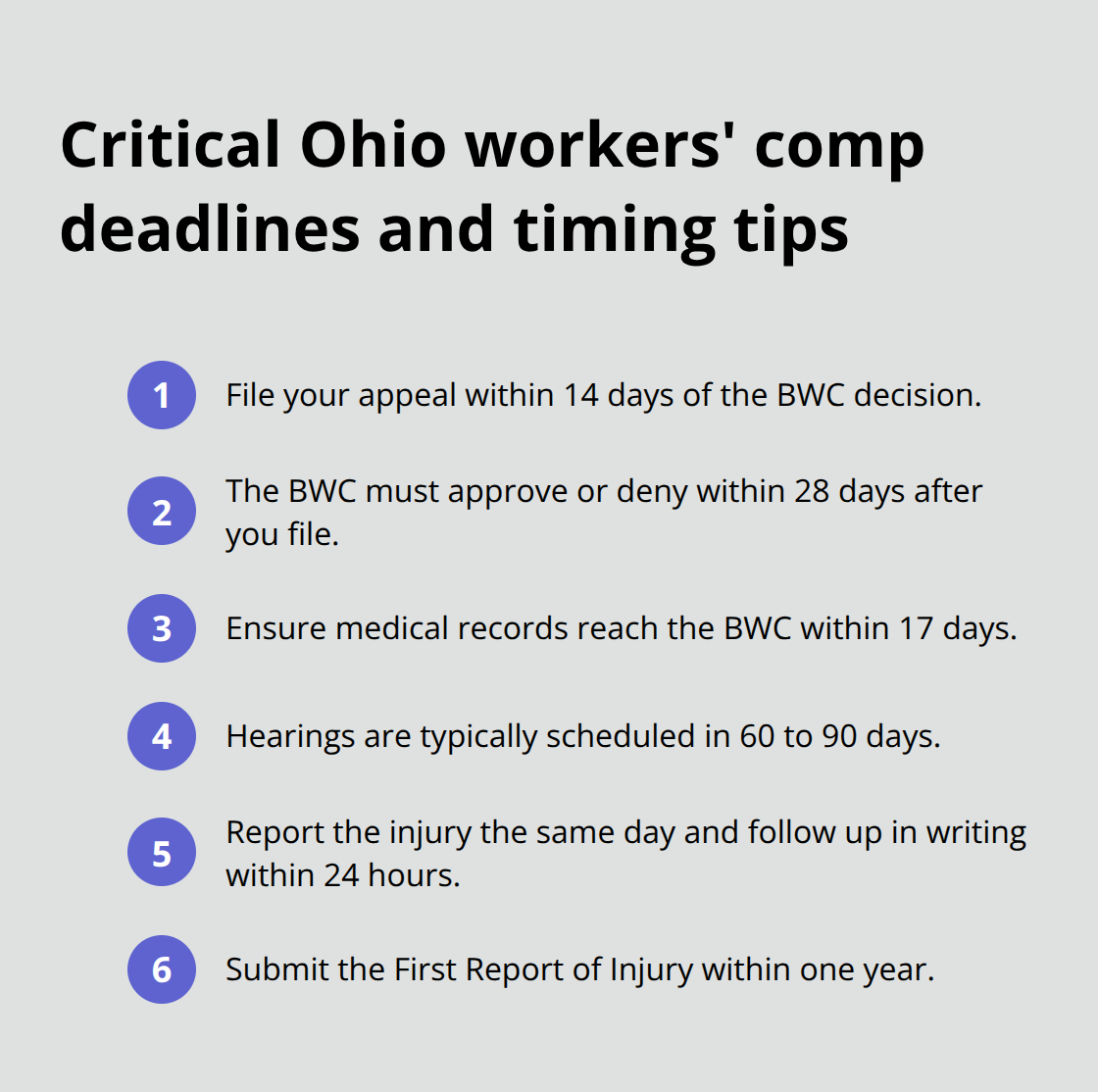 Key filing and hearing timeframes for Ohio BWC claims and appeals - Appeal BWC denial Ohio