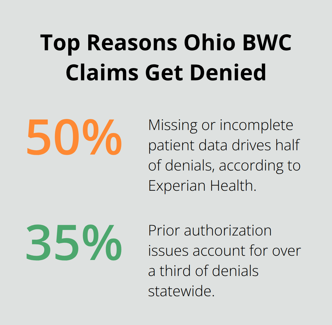 Chart showing leading causes of Ohio BWC claim denials with percentages. - appeal ohio bwc denial
