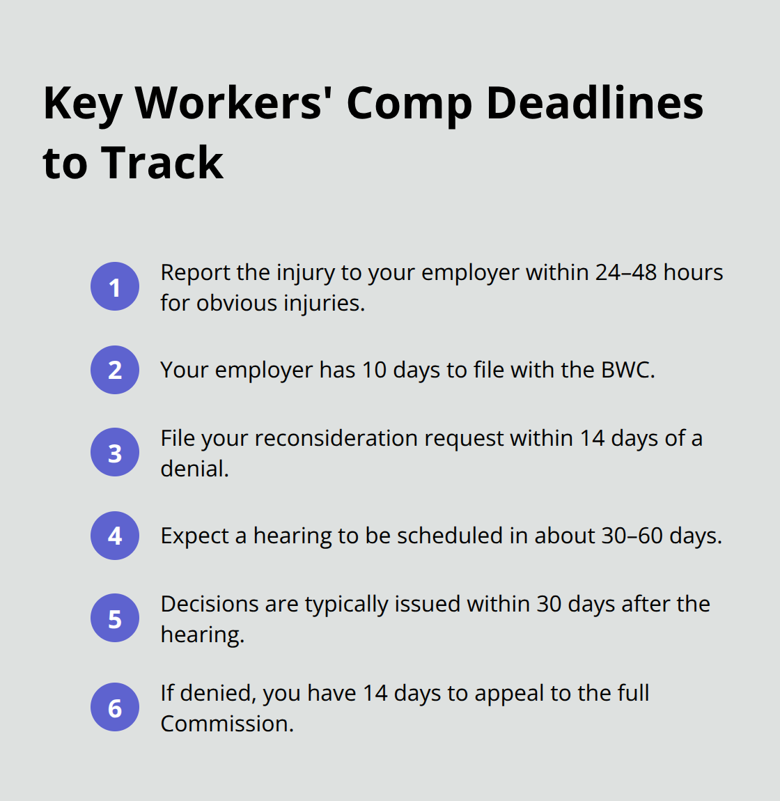 Compact list of critical Ohio workers’ compensation appeal and filing deadlines. - Attorney for denied claims