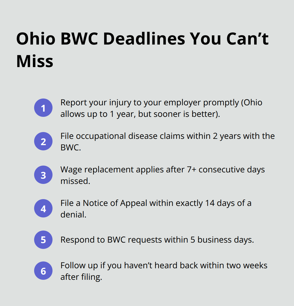 Key Ohio BWC timeframes including reporting, filing, appeal, and response deadlines. - BWC claim filing basics