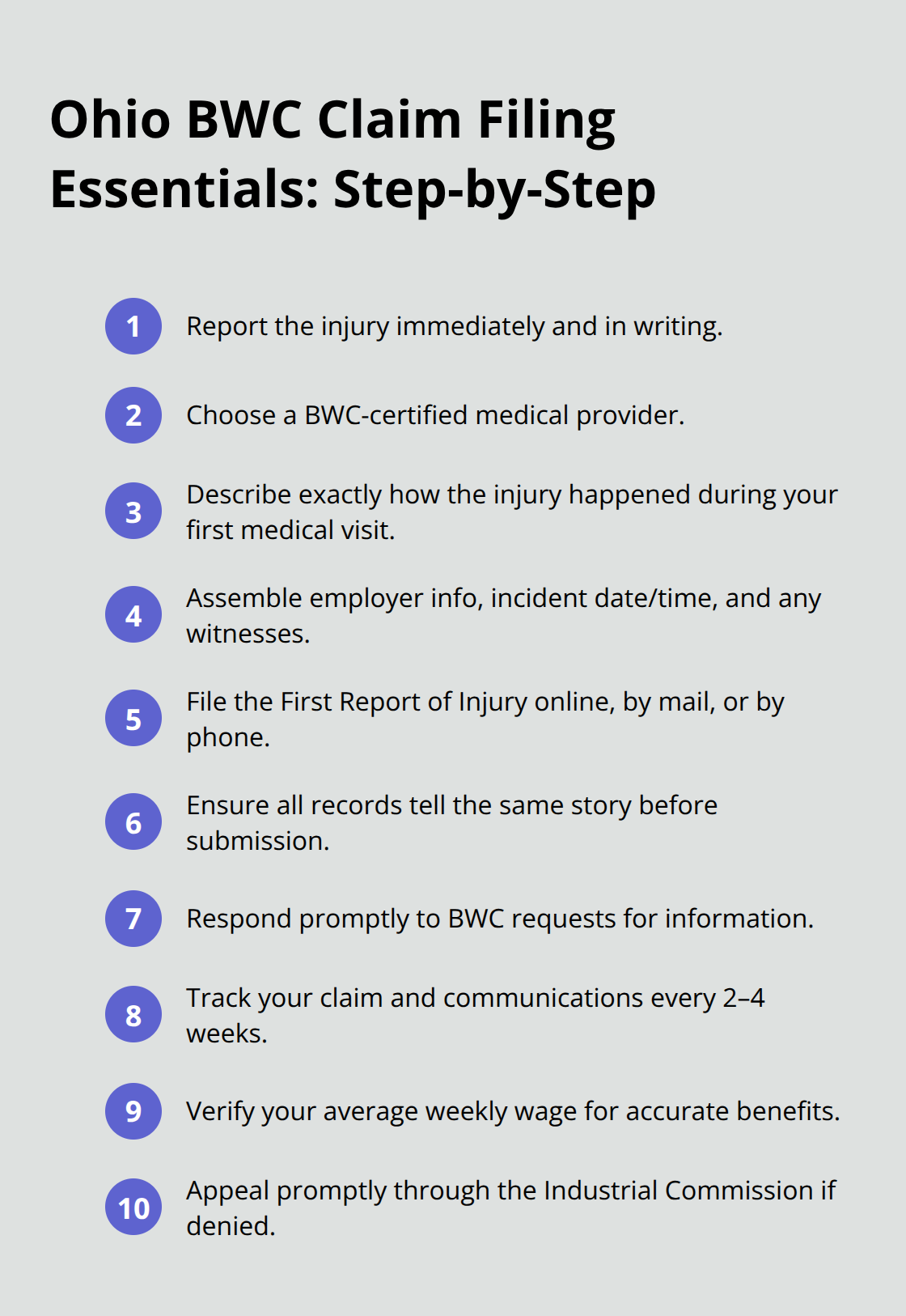 Compact checklist of essential steps to file an Ohio workers’ compensation claim. - BWC claim filing basics