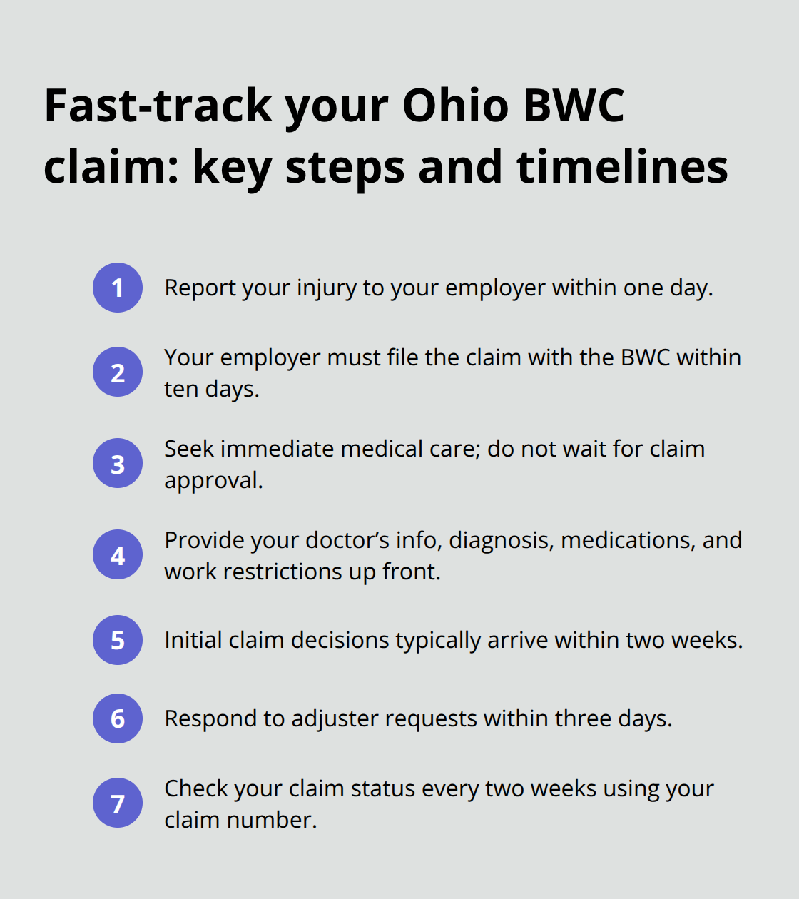 Compact checklist of steps and timeframes to speed Ohio BWC claims - BWC claim filing basics