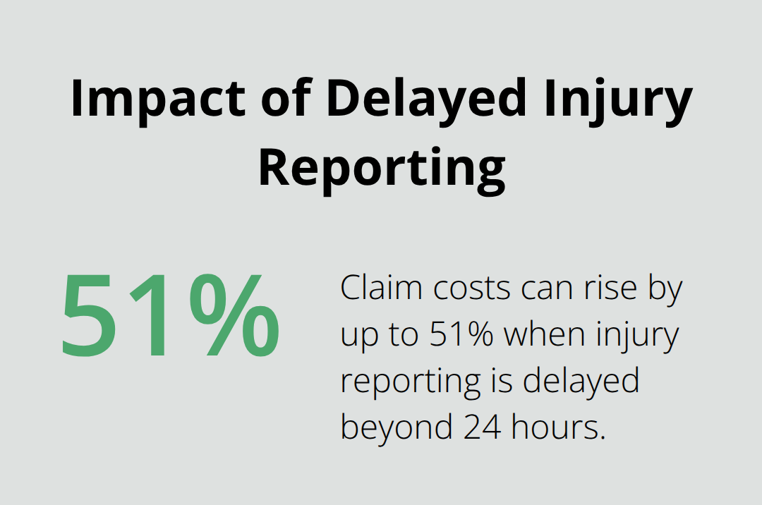 Percentage increase in workers’ comp claim costs when reporting is delayed beyond 24 hours in Ohio - BWC claim filing Ohio
