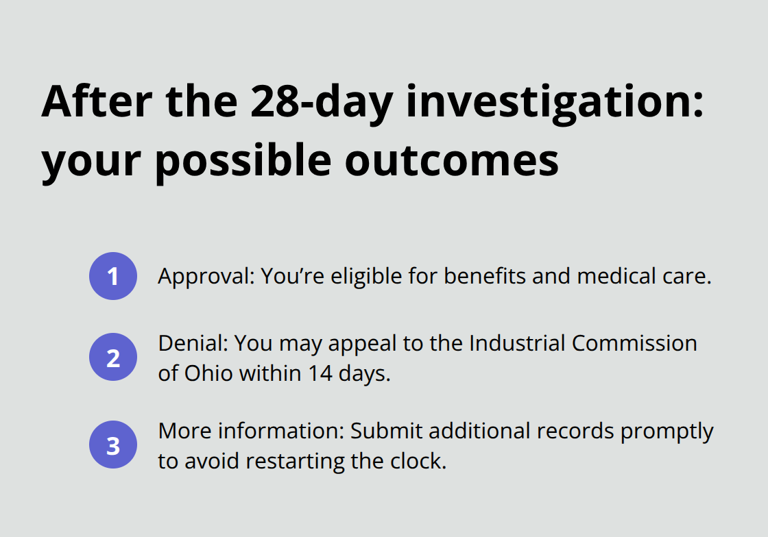 Three possible outcomes after the Ohio BWC’s 28-day investigation window concludes. - BWC claim filing Ohio