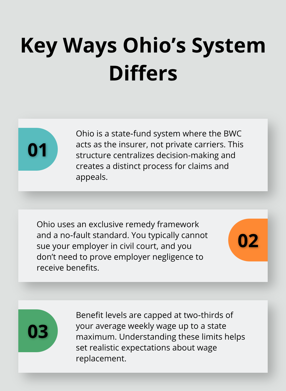 Three key differences in how Ohio’s BWC system operates compared to most states. - BWC claim filing Ohio