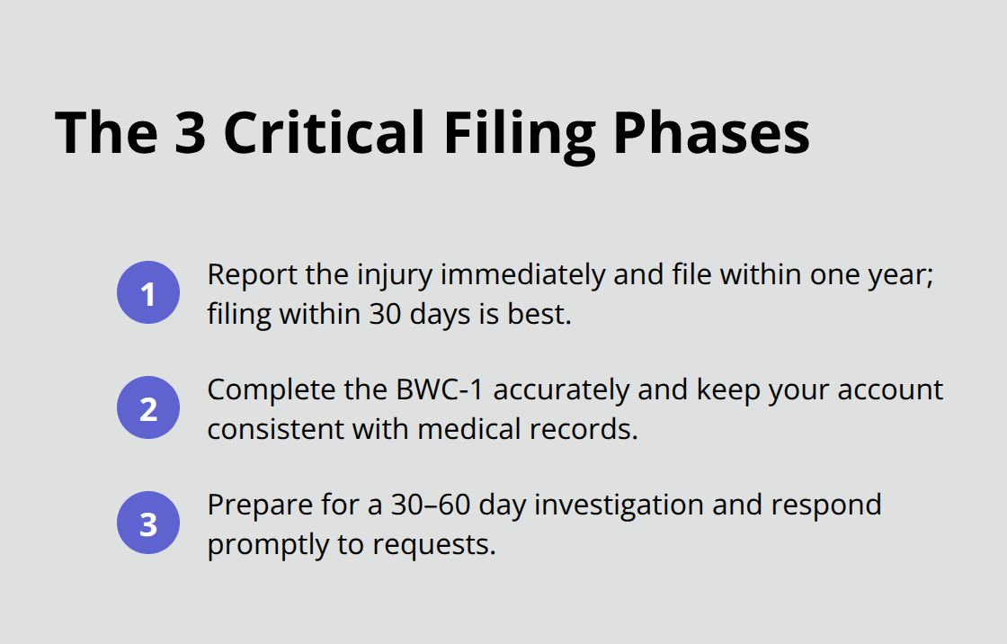 Three concise steps to file an Ohio BWC claim effectively.