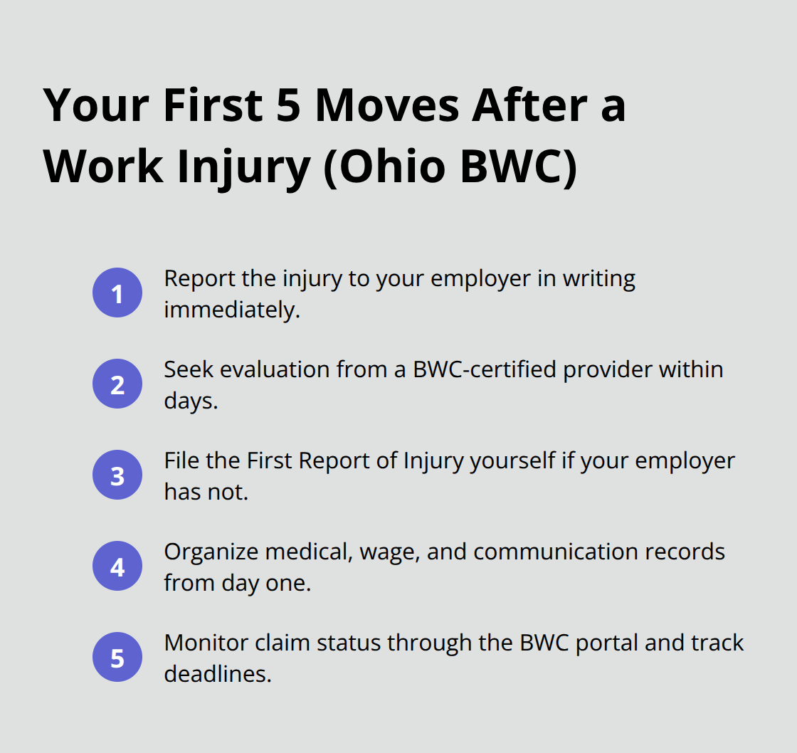 Five quick steps to take immediately after a work injury for a stronger Ohio BWC claim.