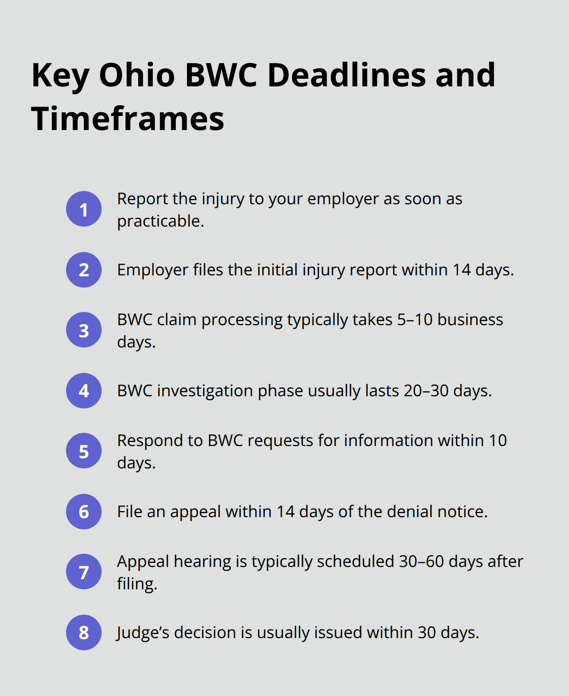 Timeline of Ohio BWC claim deadlines and typical processing windows - BWC claim steps Ohio