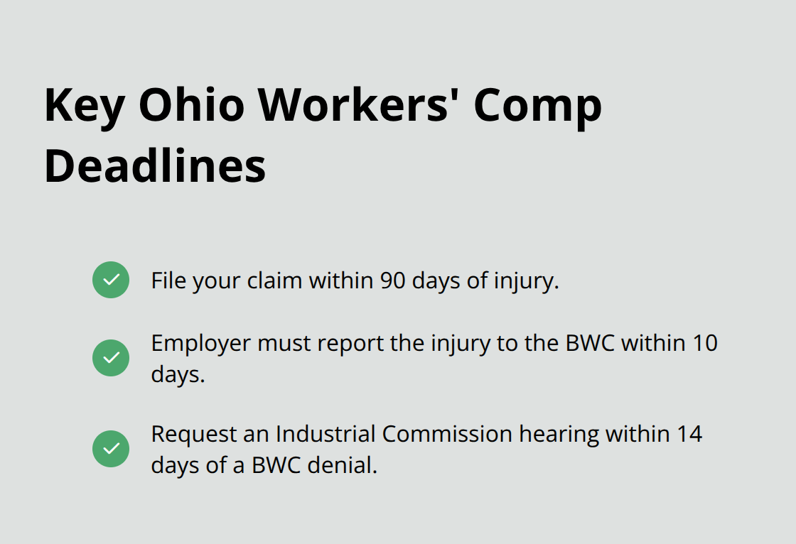 Infographic highlighting critical Ohio BWC deadlines for filing, employer reporting, and appeal windows.