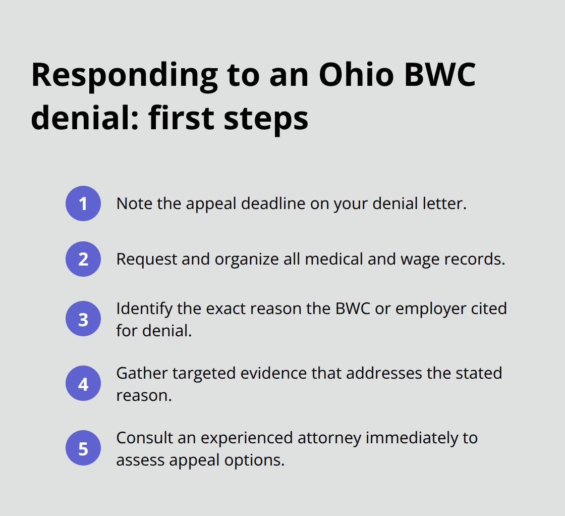 Compact list of immediate actions after a BWC denial letter - Cleveland injury attorney help