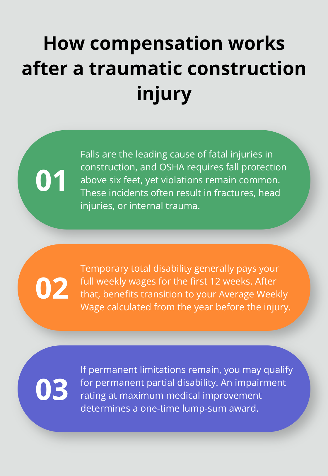 Three key points on falls and equipment accident compensation in Ohio