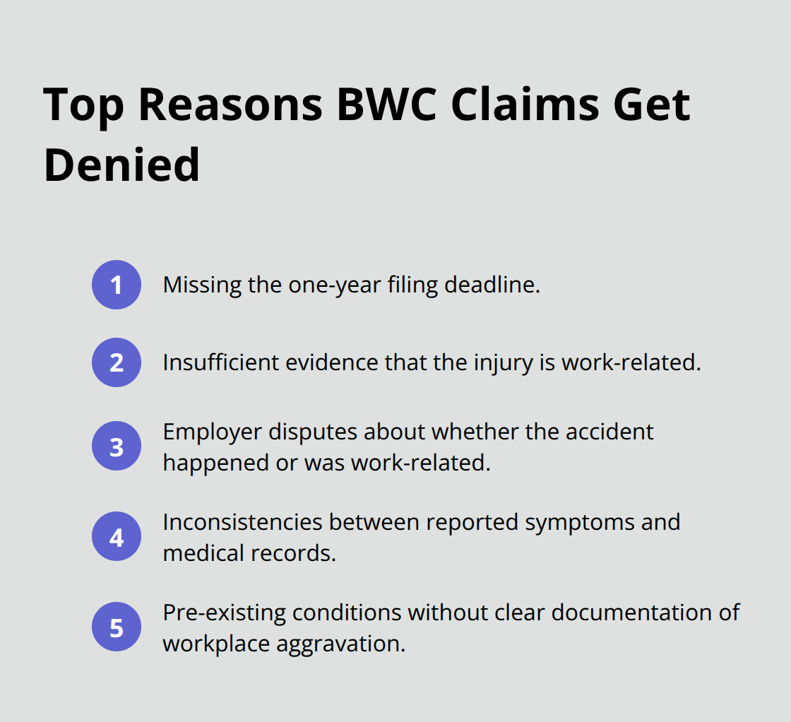 Key reasons BWC claims are denied in Ohio - Denied BWC claim appeal