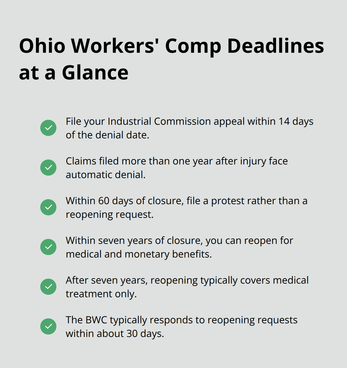 Key timelines for appeals and reopenings in Ohio - Denied claims Ohio guidance
