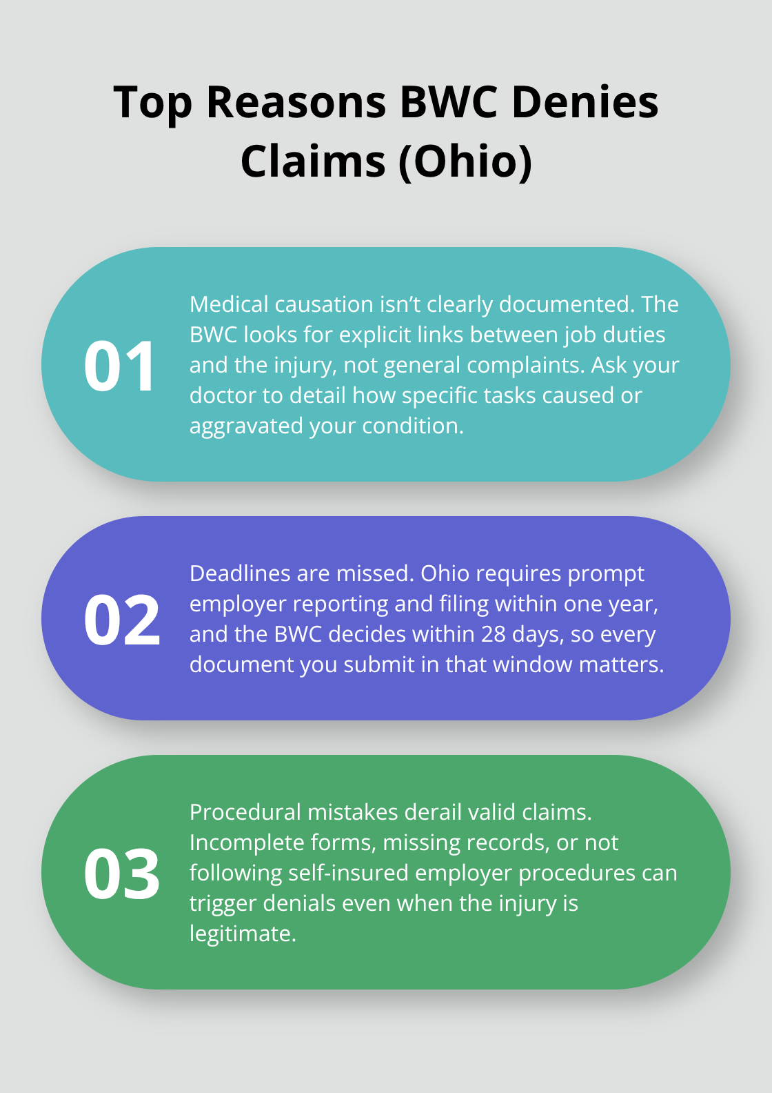 Three key reasons Ohio BWC claims get denied and how to address them. - Denied comp claims Ohio