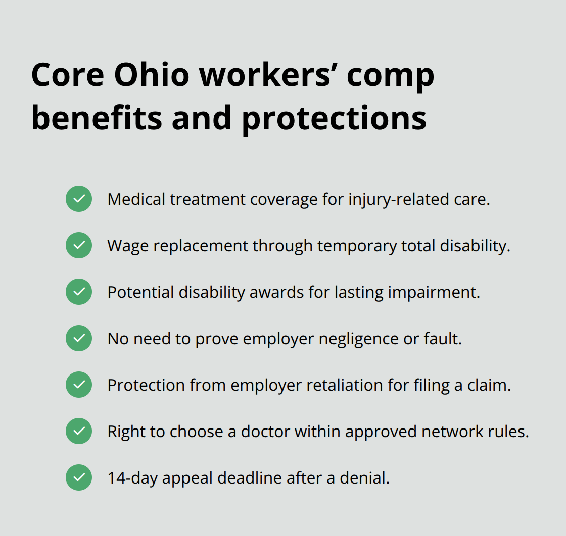 Checklist of key Ohio workers’ compensation benefits and legal protections for elbow injuries - Elbow injury Ohio compensation