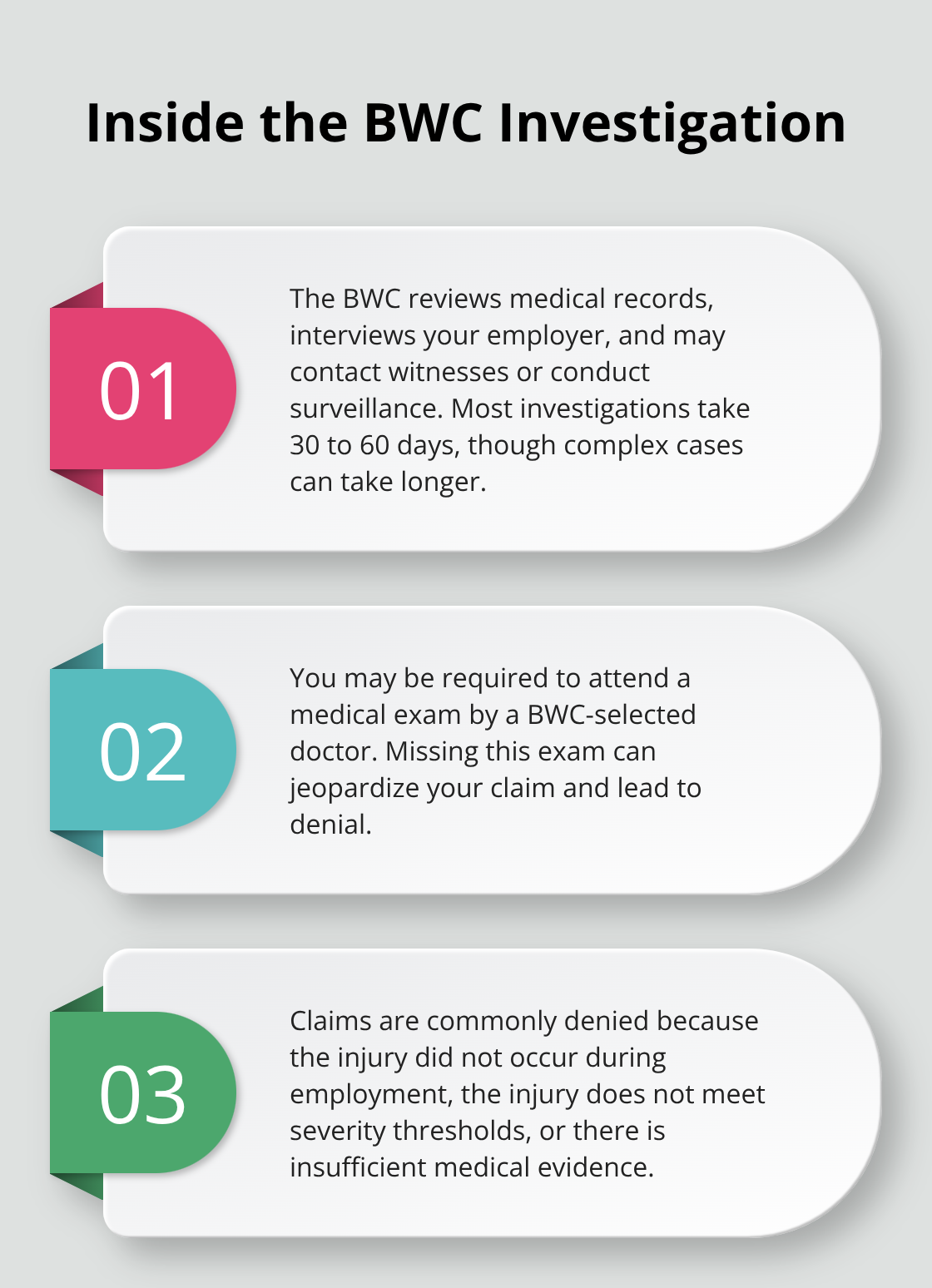 Three essentials about Ohio BWC claim investigations - Factory injury benefits Ohio