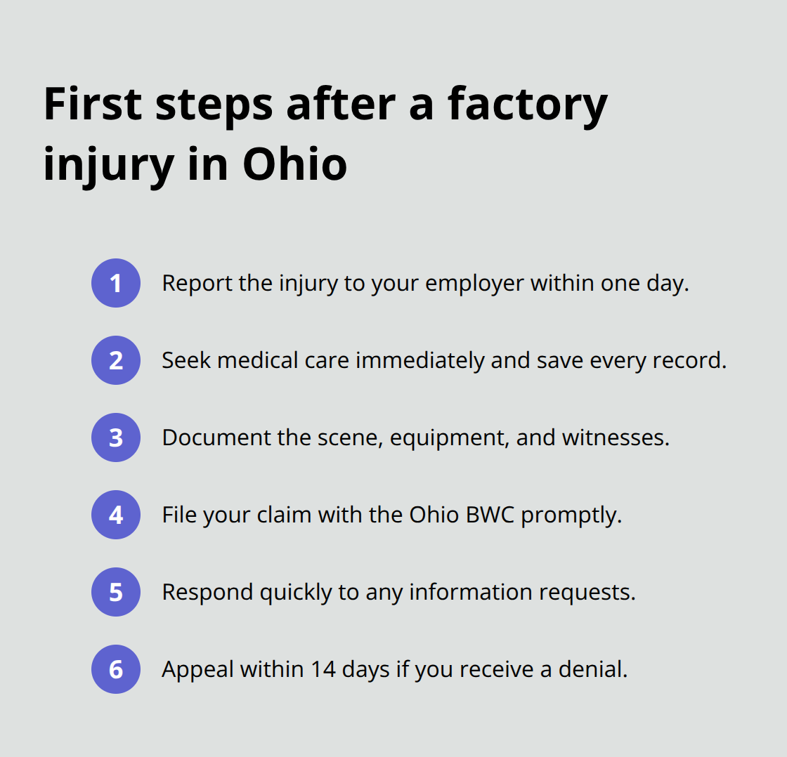 Compact checklist of immediate actions to start an Ohio BWC claim. - Factory injury claim Ohio