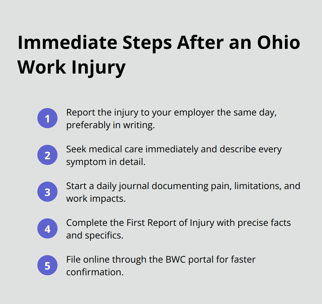 Compact list of immediate actions to strengthen an Ohio BWC claim - Filing BWC claim guidance