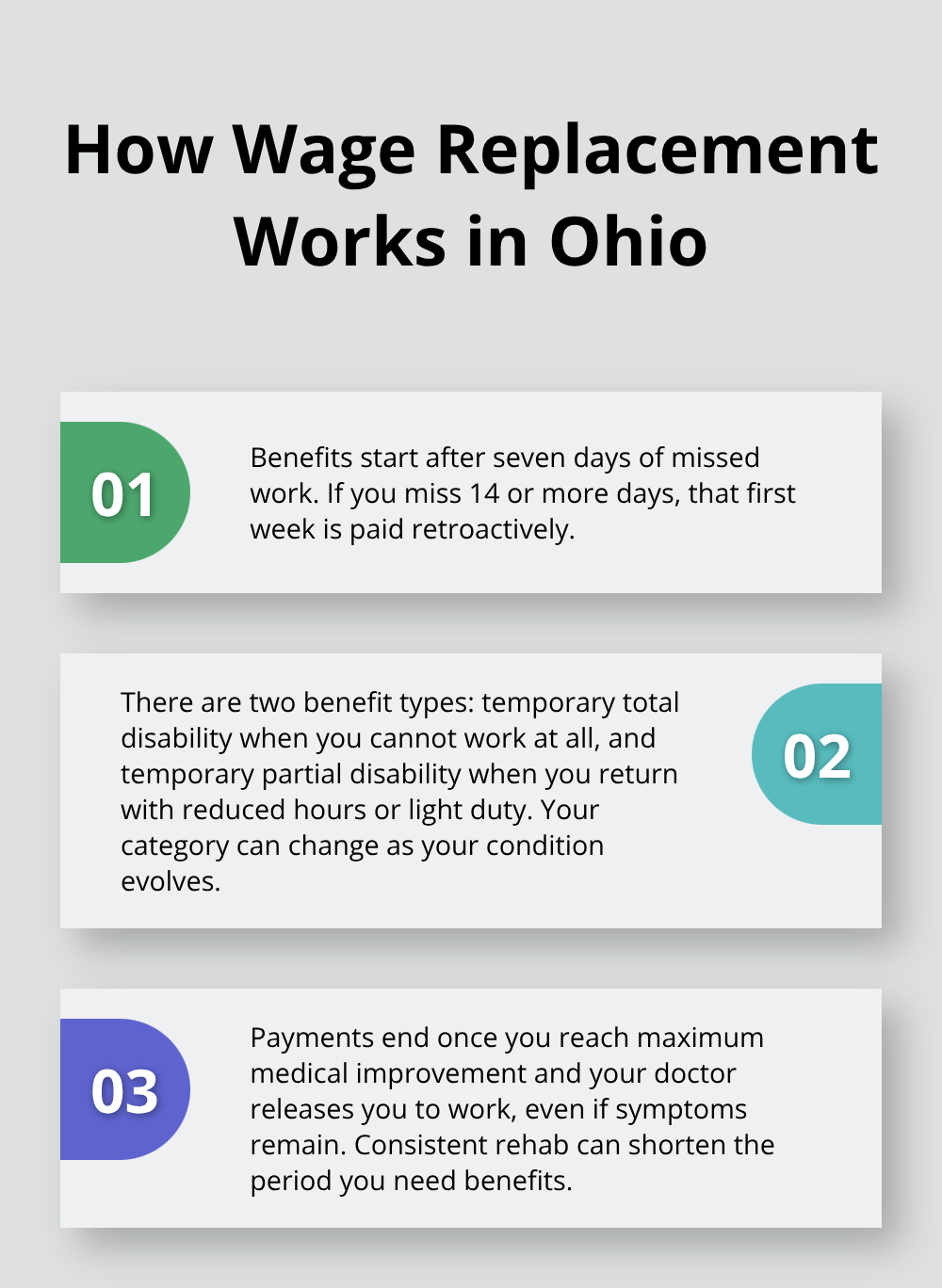 Three key rules that explain when wage replacement starts, which type you receive, and when payments stop. - Hand injury Ohio compensation