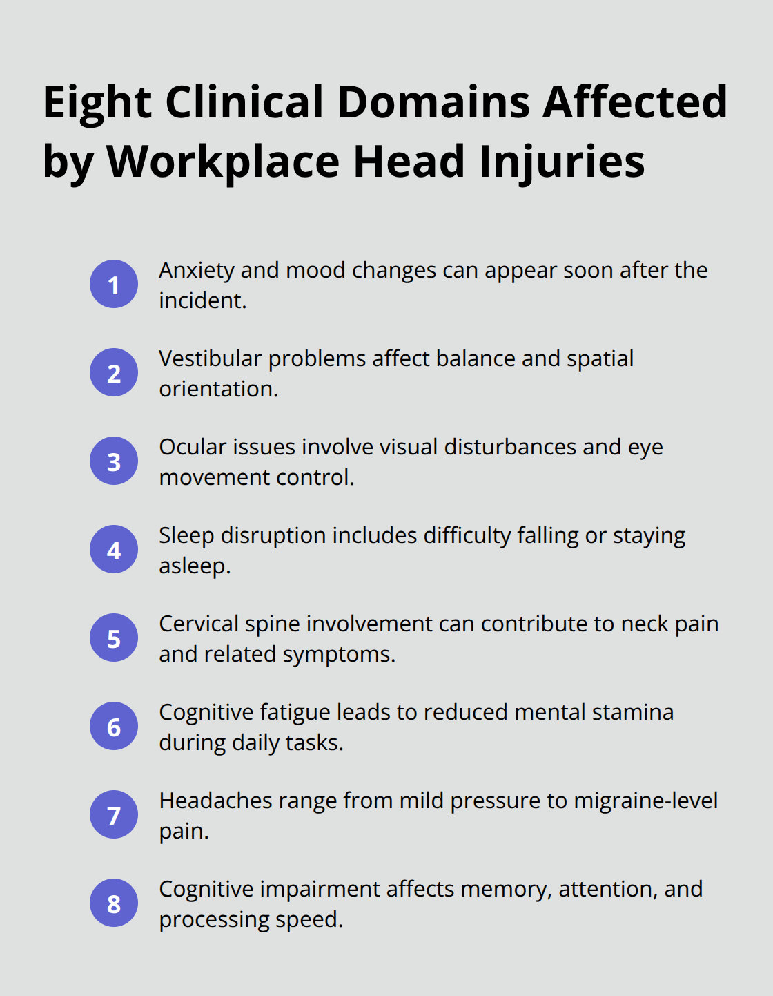 Ordered list of the eight clinical domains commonly impacted after a workplace head injury. - Head injury Ohio rights