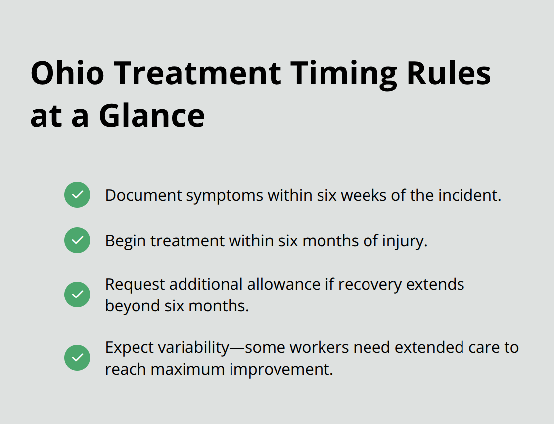 Checklist summarizing key Ohio workers' compensation timing requirements for head injury treatment. - Head injury Ohio rights