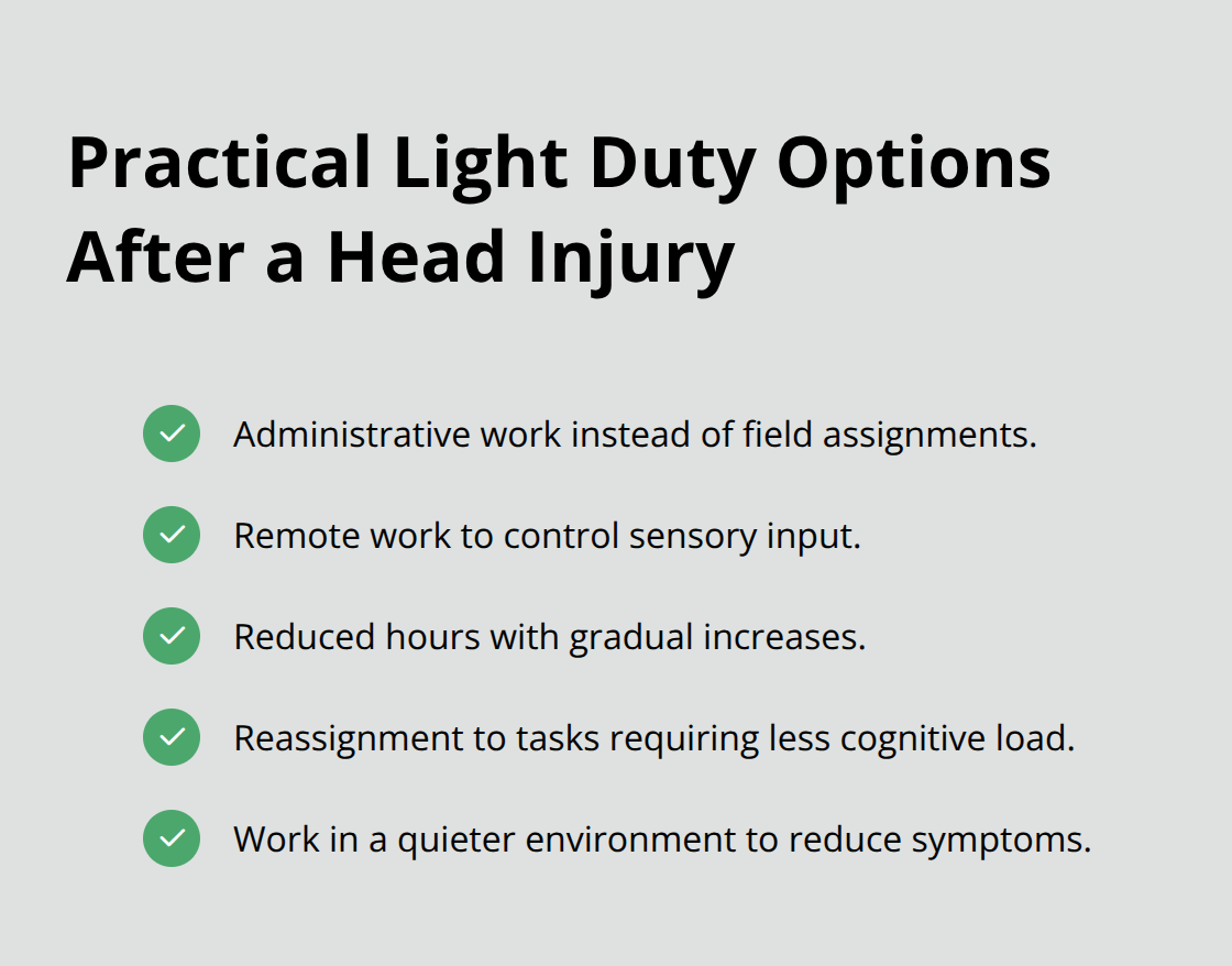 Examples of modified duty to support recovery after a workplace head injury