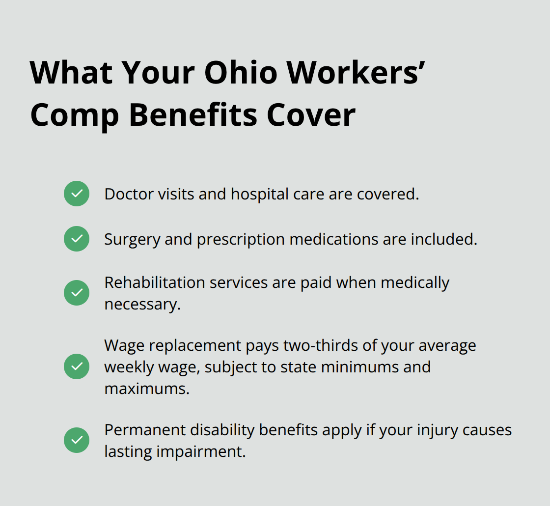 Key coverage elements for Ohio healthcare workers’ compensation benefits - Healthcare workers compensation rights