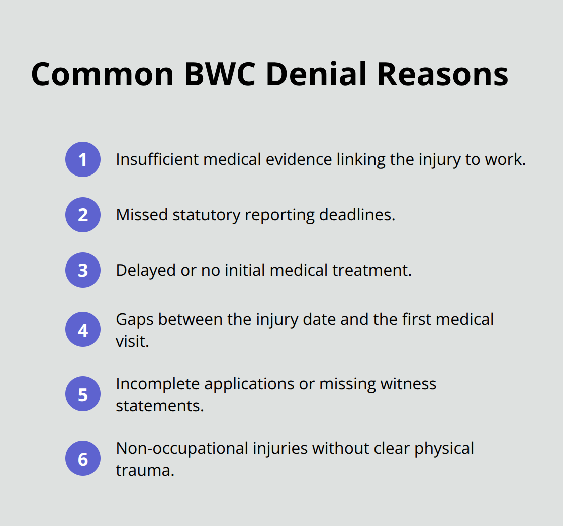 Key reasons the Ohio BWC denies workers’ compensation claims - How to appeal denial