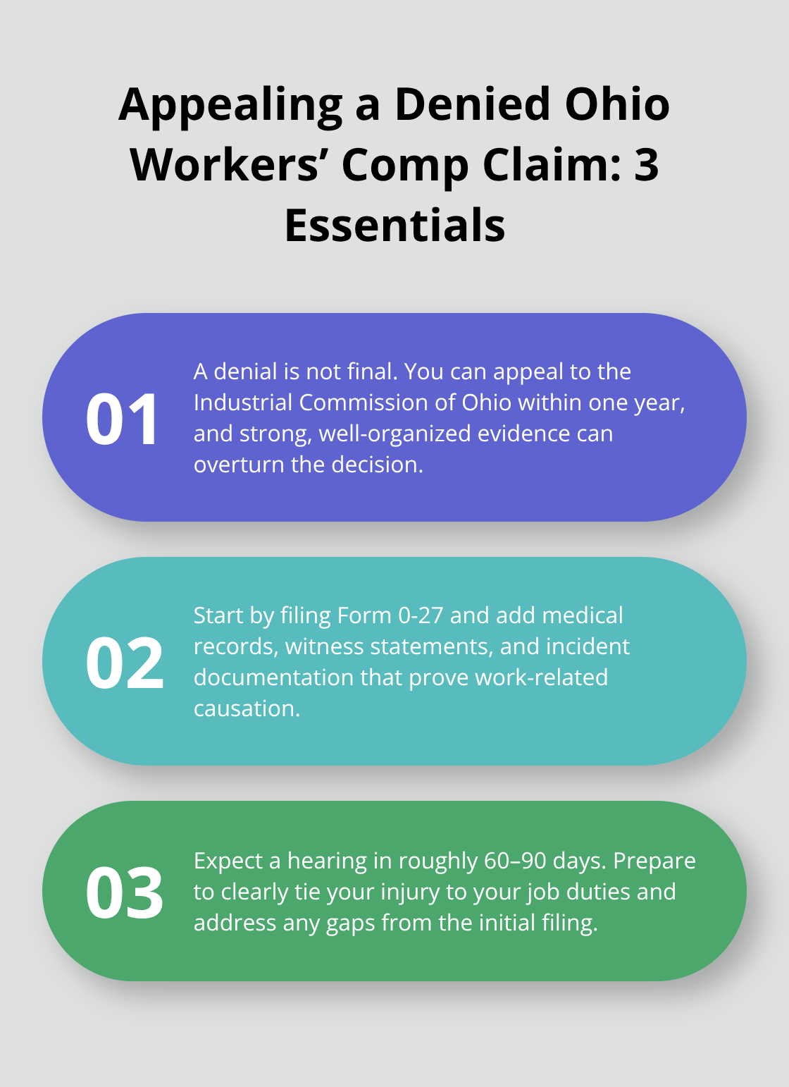 Three key steps and timelines for appealing a denied Ohio workers’ compensation claim. - Industrial claims Ohio rights