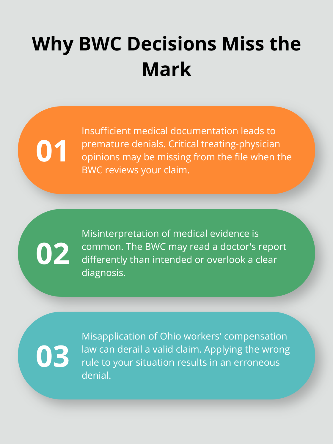 Three key reasons BWC denials are often incorrect, explained in plain language. - Industrial Commission appeal Ohio
