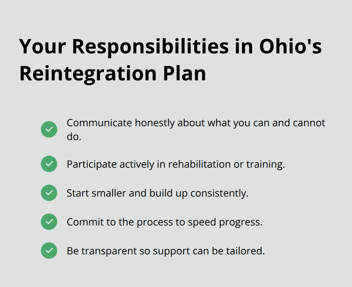 Checklist of key actions injured workers should take during Ohio job reintegration. - Job reintegration plan Ohio