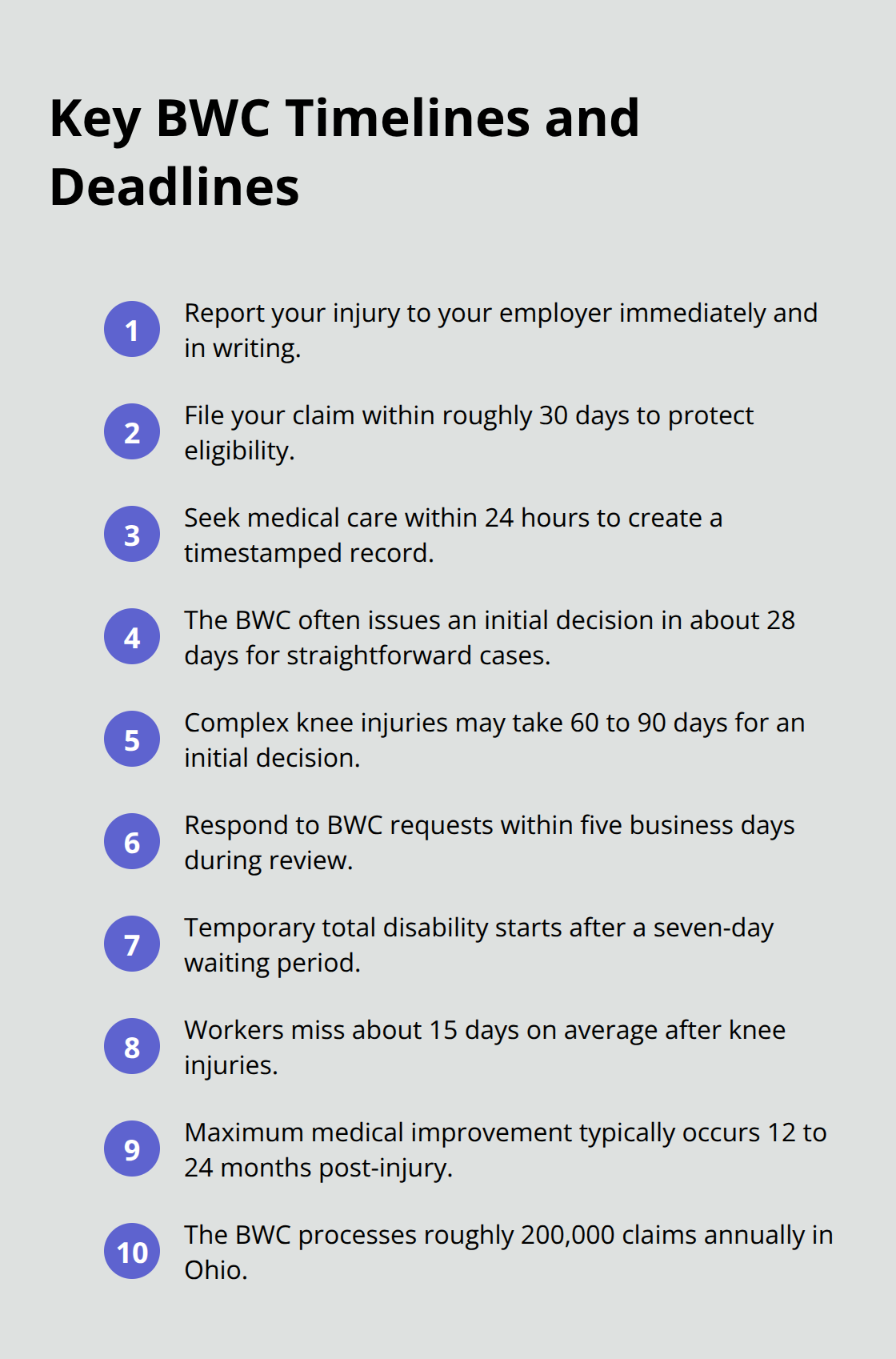 Compact checklist of essential Ohio BWC timelines and deadlines for knee injury claims. - Knee injury benefits Ohio