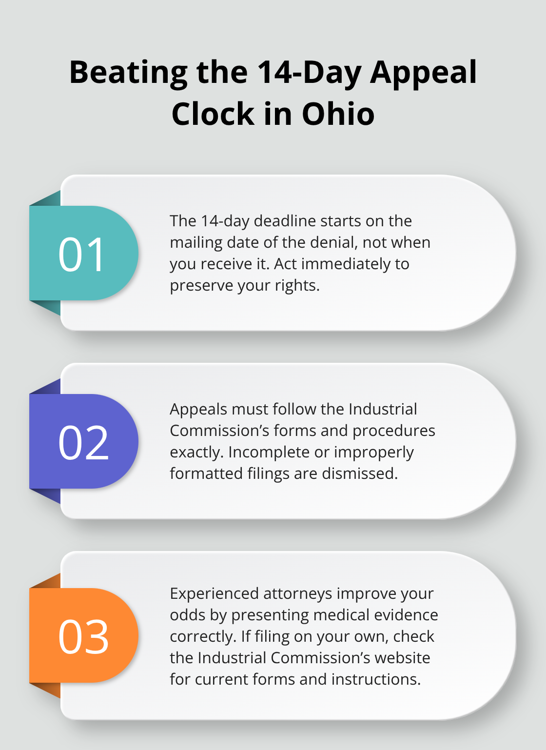 Three must-know facts to file a timely and effective BWC appeal