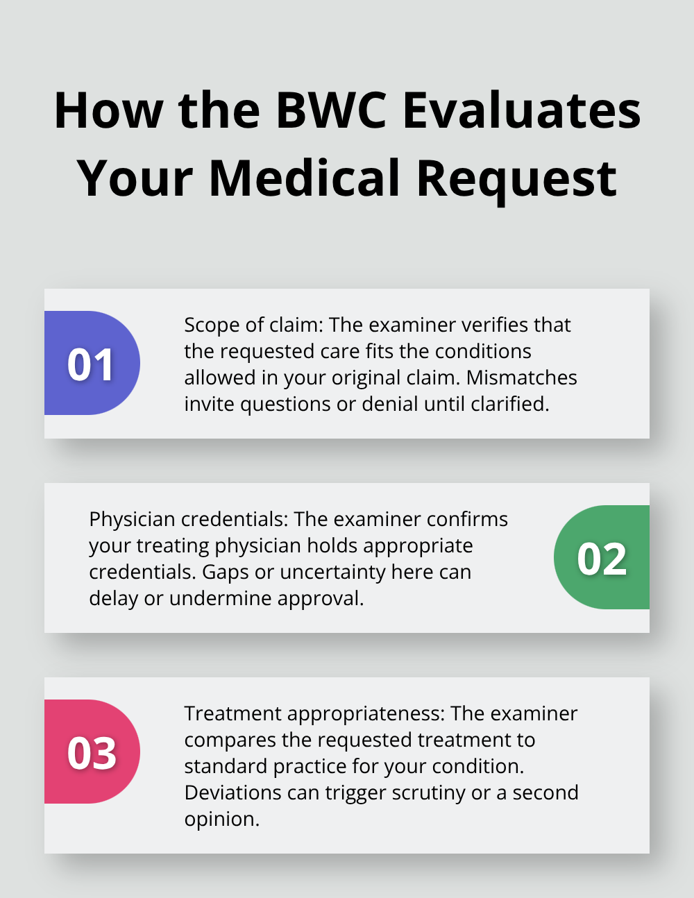 Three key checks the BWC examiner applies to your medical benefits request in Ohio. - Medical benefits denial Ohio