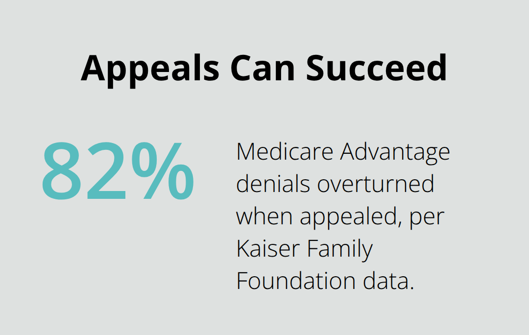 Share of Medicare Advantage denials overturned on appeal, illustrating the power of a well-supported challenge.