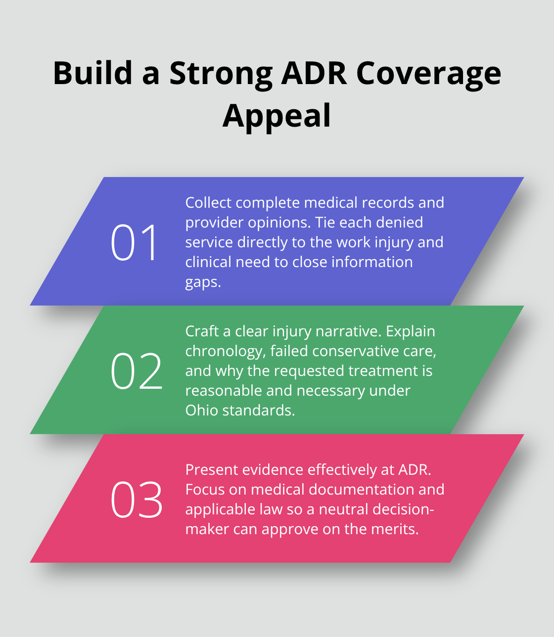 Three pillars for winning an Ohio BWC medical coverage appeal - Medical benefits Ohio BWC