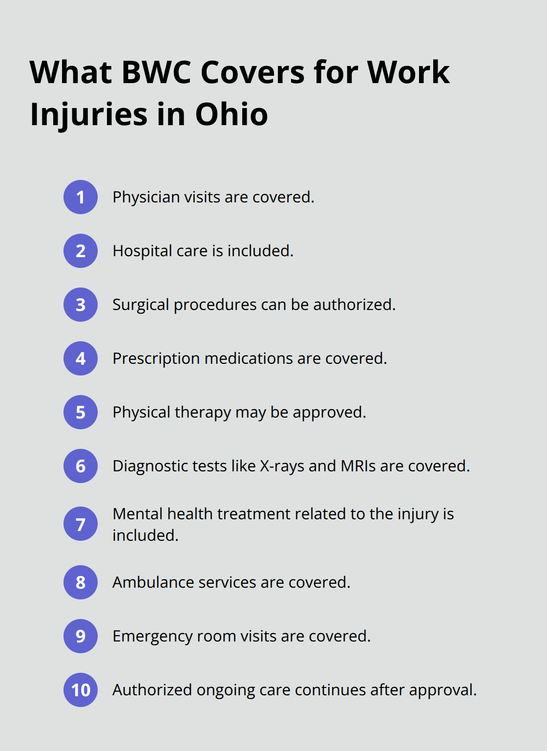 List of medical services covered by Ohio BWC for work-related injuries