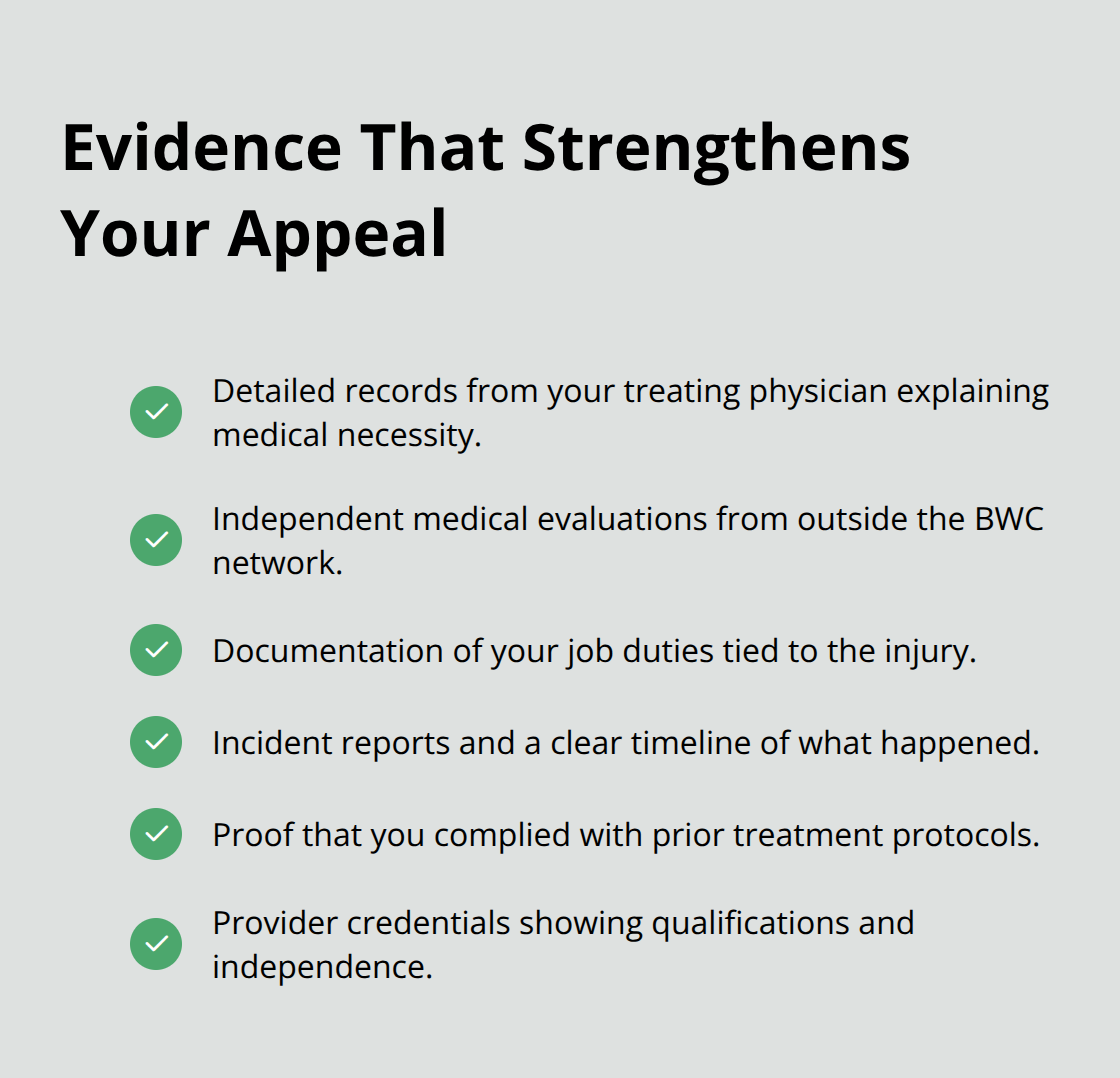 Checklist of key evidence items to include when appealing a BWC treatment denial. - Medical treatment denial Ohio