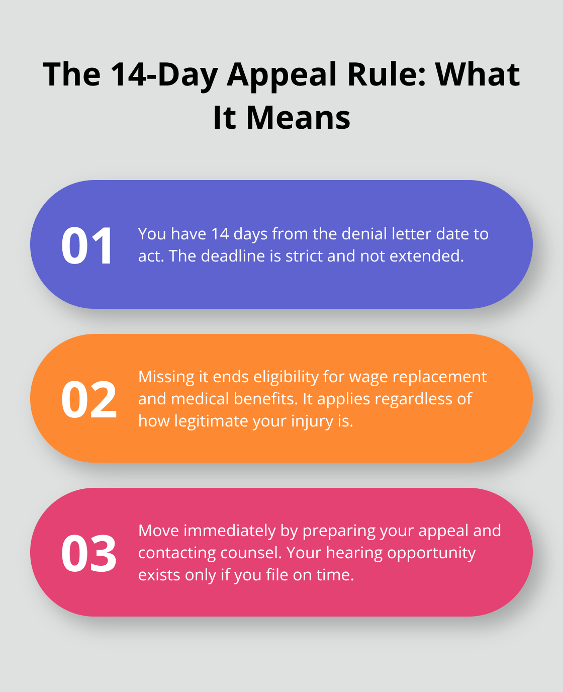 Three key facts about Ohio BWC appeal deadlines - Northeast Ohio BWC claim