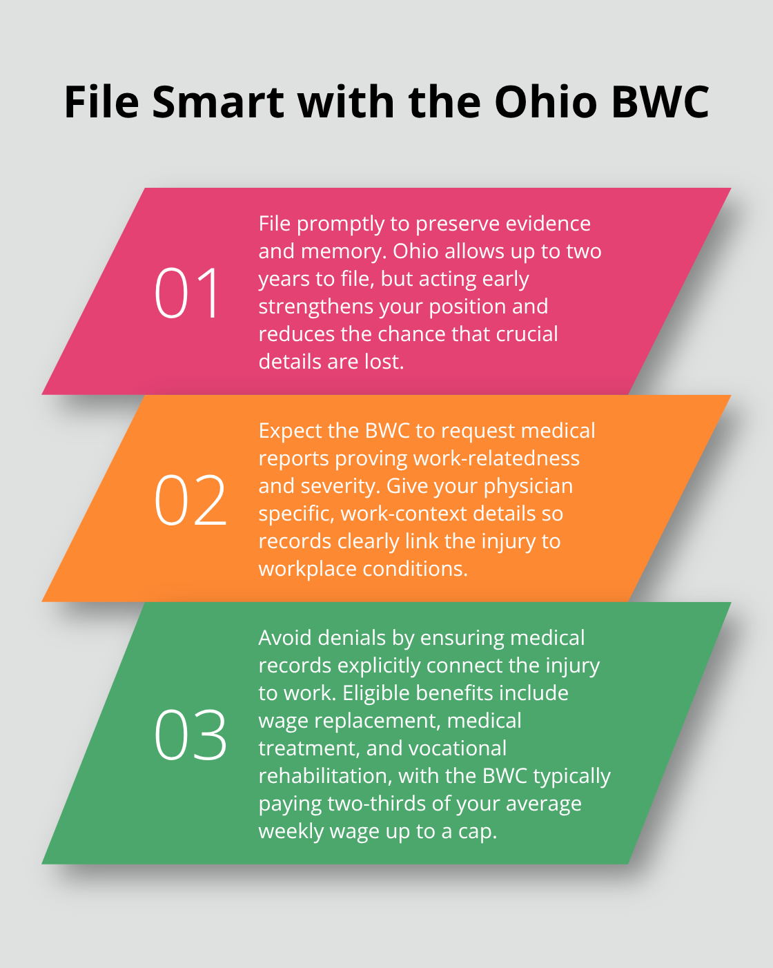 Three key moves for filing a stronger Ohio workers’ compensation claim.