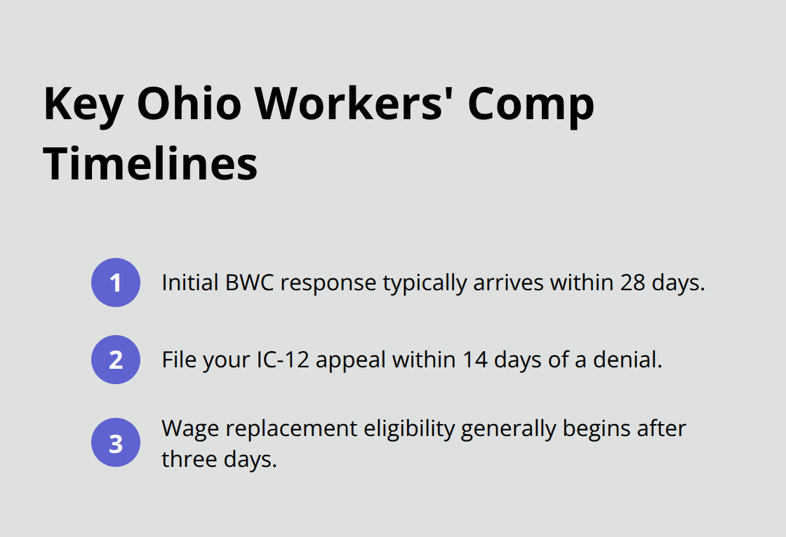 Essential Ohio workers’ compensation deadlines and response times - Office worker injury Ohio