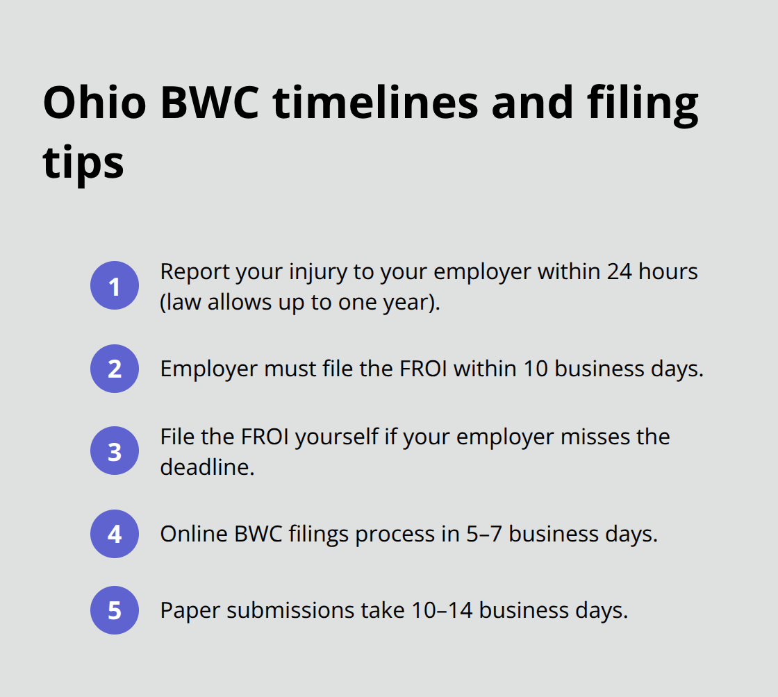 Essential timelines and actions for Ohio BWC claims - Ohio BWC claim guidance