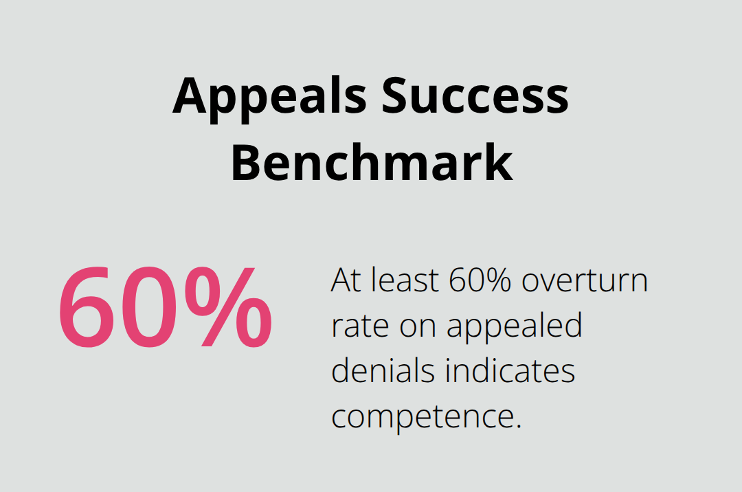 Minimum appeals overturn rate that signals strong BWC appeals performance - Ohio workers' comp attorney firm