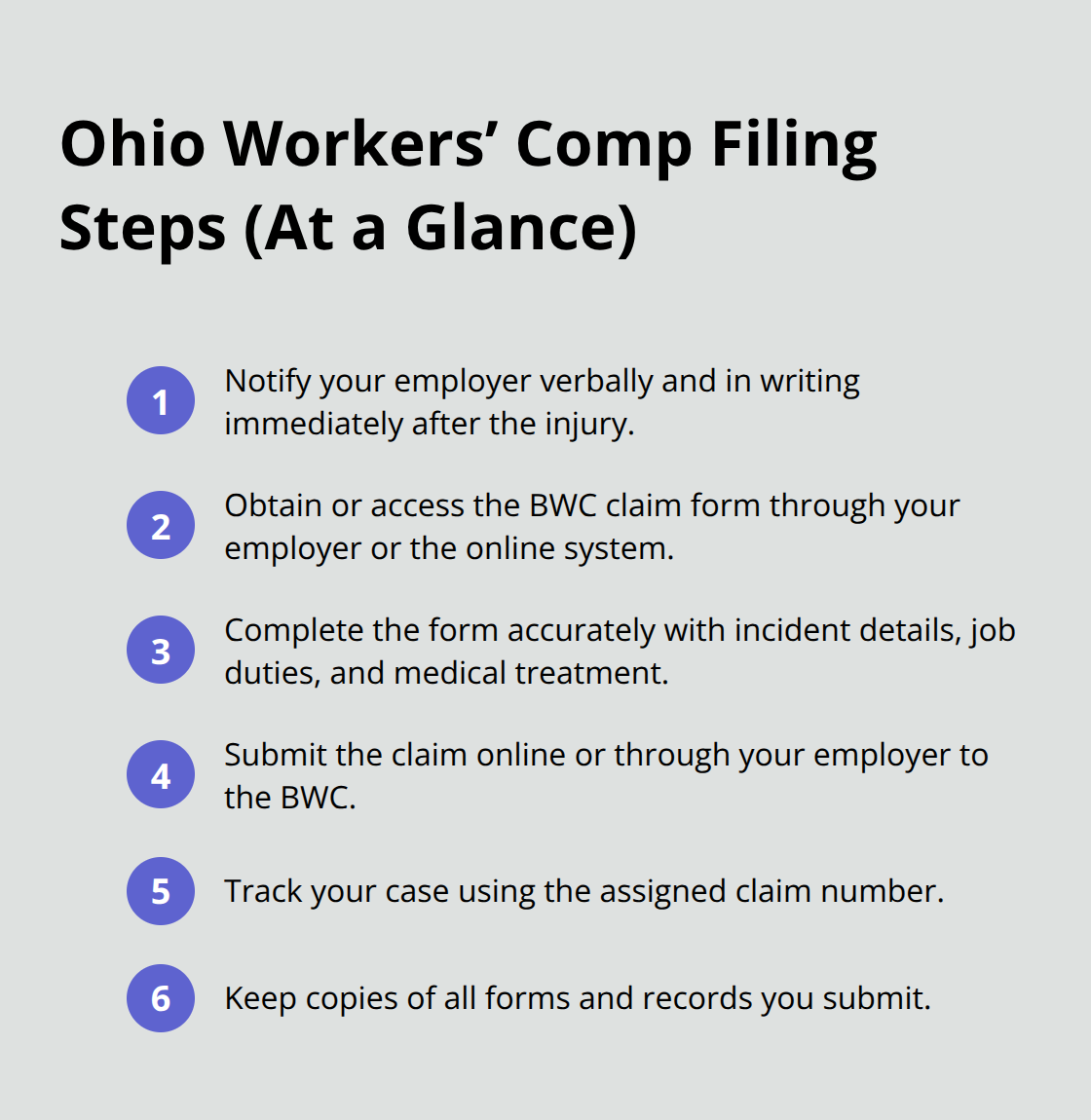 Compact checklist of the key steps to file an Ohio workers’ compensation claim. - Ohio workers comp overview