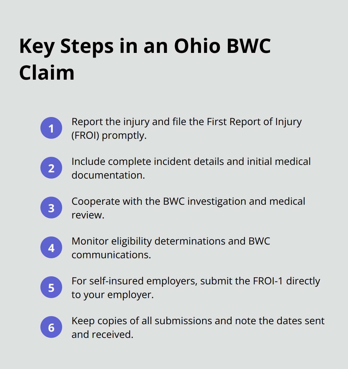 Compact list showing the main steps in an Ohio workers’ compensation claim with the BWC.