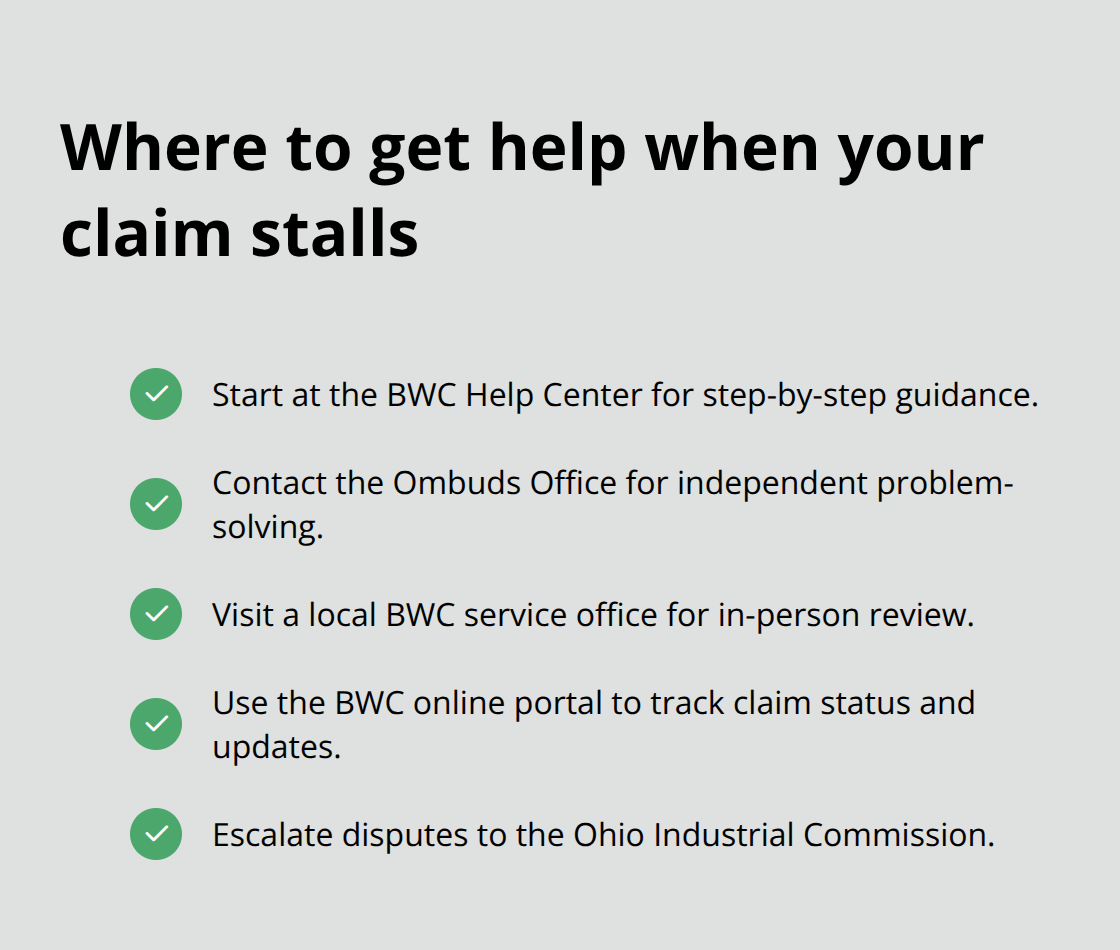 Checklist of Ohio workers' compensation support resources to contact - Ohio workers comp resources