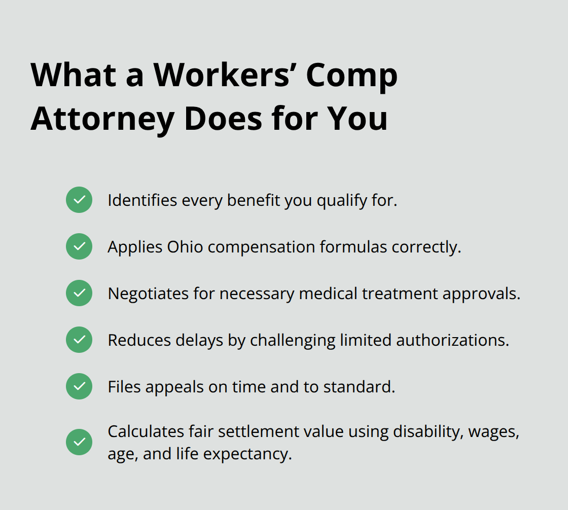 Checklist of key services an Ohio workers’ compensation attorney provides - Ohio workers comp resources
