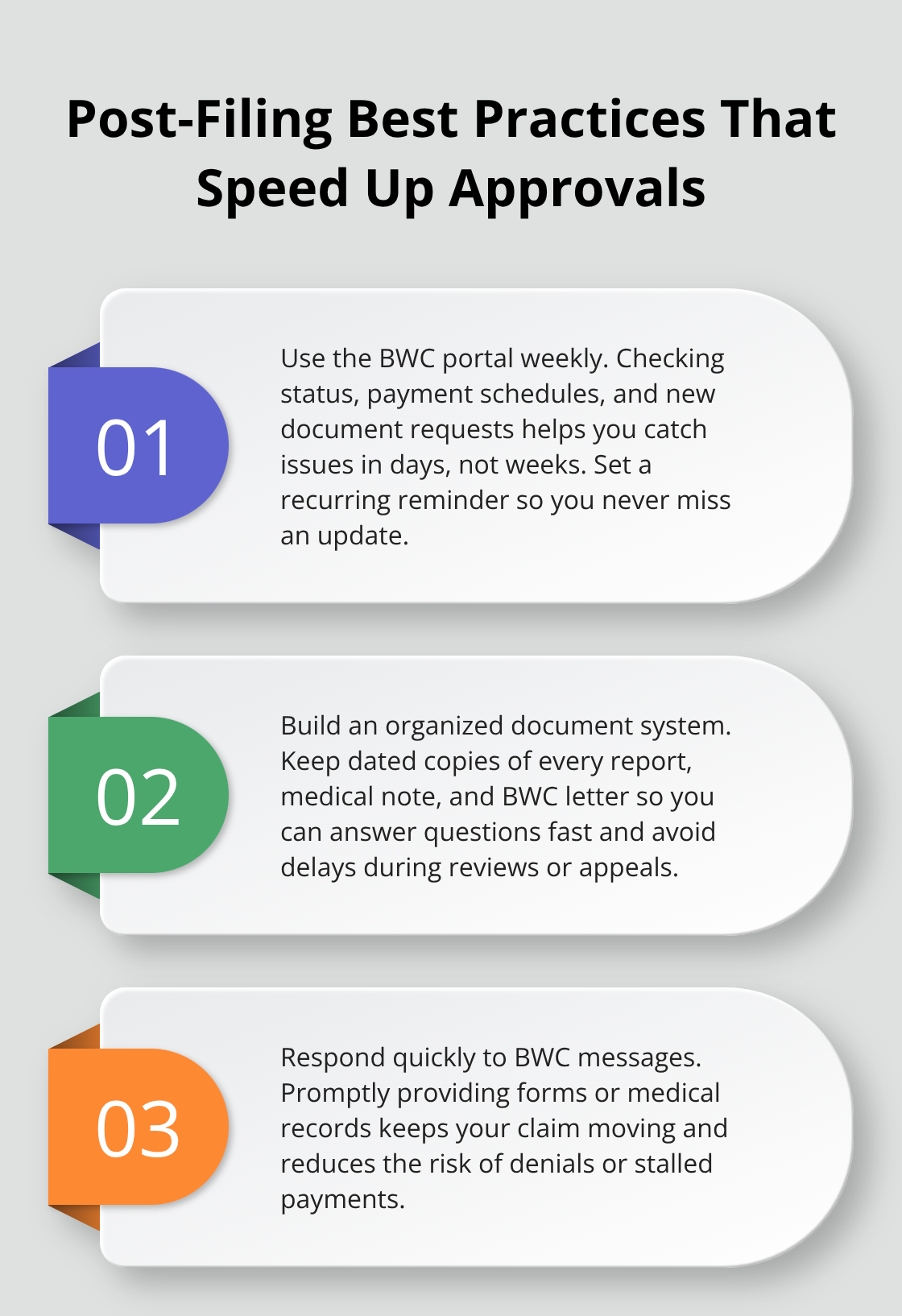 Three-point list of actions to manage an Ohio workers’ comp claim effectively after filing. - Ohio workers comp resources