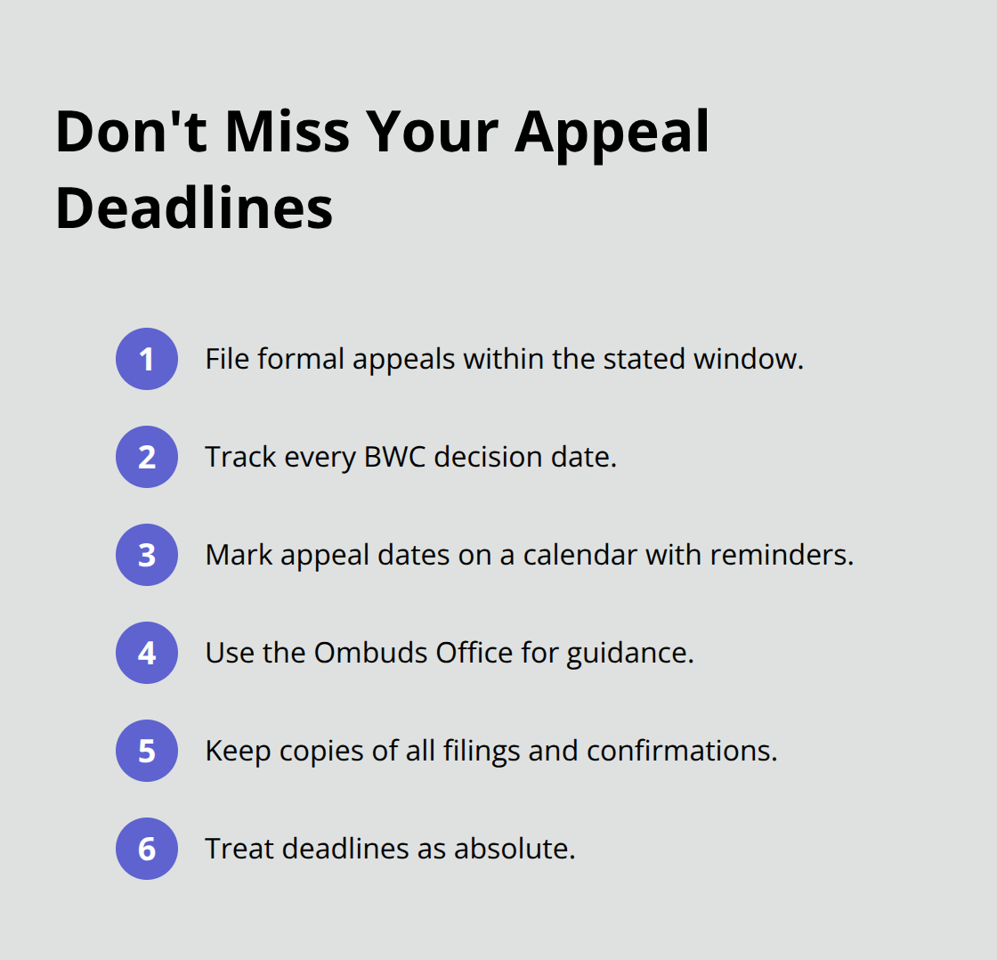 Compact checklist of steps to protect appeal rights in Ohio workers' compensation - ohio workers injury rights